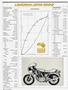 Page: - 52 | Cycle World