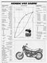 Page: - 32 | Cycle World