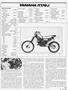 Page: - 49 | Cycle World