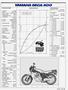 Page: - 45 | Cycle World