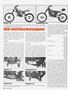 Page: - 30 | Cycle World