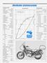 Page: - 40 | Cycle World