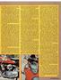 Page: - 55 | Cycle World