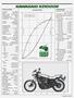 Page: - 29 | Cycle World