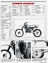 Page: - 59 | Cycle World