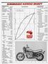 Page: - 40 | Cycle World