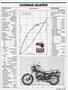 Page: - 61 | Cycle World