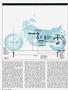 Page: - 64 | Cycle World