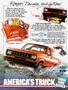 Page: - 2 | Cycle World