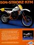 Page: - 21 | Cycle World