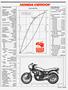 Page: - 49 | Cycle World