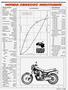 Page: - 89 | Cycle World