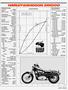 Page: - 53 | Cycle World