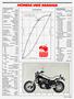 Page: - 55 | Cycle World