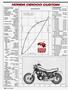 Page: - 108 | Cycle World