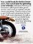 Page: - 21 | Cycle World