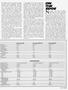 Page: - 61 | Cycle World