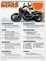 Page: - 7 | Cycle World