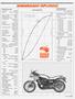 Page: - 45 | Cycle World