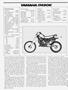 Page: - 54 | Cycle World