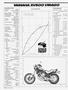 Page: - 78 | Cycle World