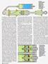 Page: - 50 | Cycle World