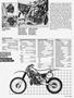 Page: - 35 | Cycle World