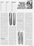 Page: - 29 | Cycle World