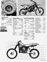 Page: - 41 | Cycle World