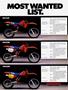 Page: - 50 | Cycle World