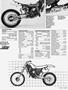 Page: - 59 | Cycle World