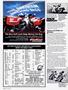 Page: - 130 | Cycle World