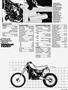 Page: - 49 | Cycle World