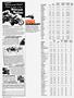 Page: - 124 | Cycle World