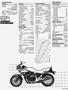 Page: - 43 | Cycle World