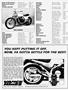 Page: - 124 | Cycle World