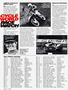 Page: - 142 | Cycle World
