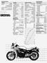 Page: - 73 | Cycle World