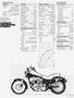 Page: - 65 | Cycle World