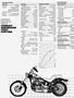 Page: - 52 | Cycle World