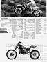Page: - 61 | Cycle World