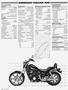 Page: - 36 | Cycle World