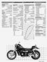Page: - 37 | Cycle World