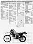 Page: - 53 | Cycle World