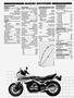 Page: - 84 | Cycle World