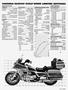 Page: - 51 | Cycle World