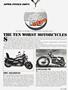 Page: - 89 | Cycle World