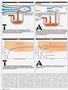 Page: - 98 | Cycle World