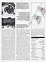 Page: - 104 | Cycle World