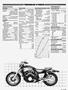 Page: - 49 | Cycle World